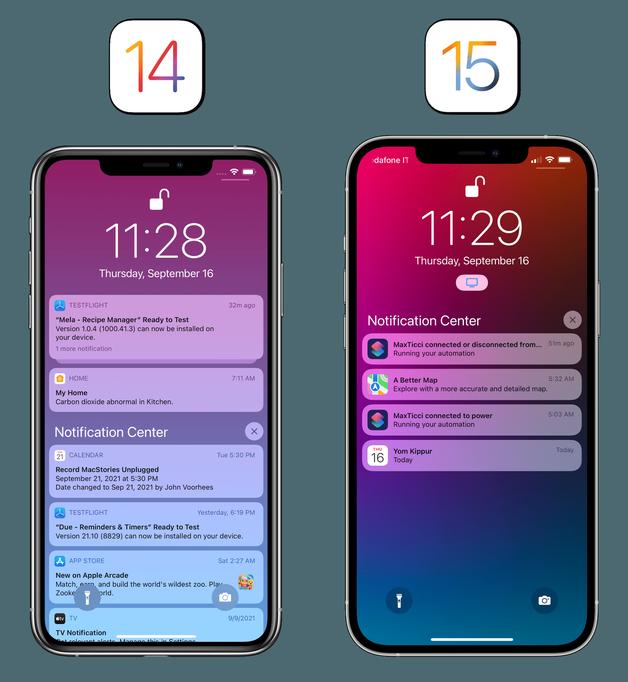 What has changed in the notification system in iOS 15 articles of the editorial office