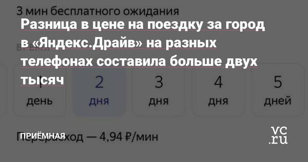 Разница в цене на поездку за город в «Яндекс.Драйв» на разных телефонах составила больше двух тысяч 