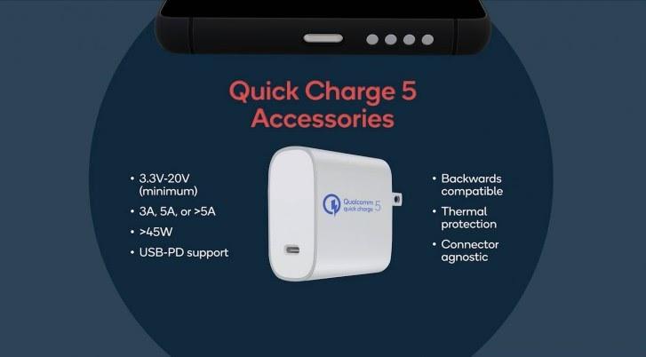 Qualcomm anunță Quick Charge 5, cu încărcare la peste 100W; Alimentează o baterie la 50% în 5 minute 