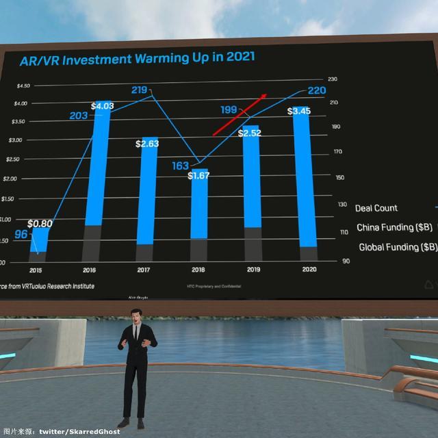 Scénario commercial 2021 du marché des écrans montés sur la tête de réalité virtuelle (VR HMD) – Sony, Google, Microsoft, Samsung, HTC Corporation, Oculus (Facebook), Leap Motion 