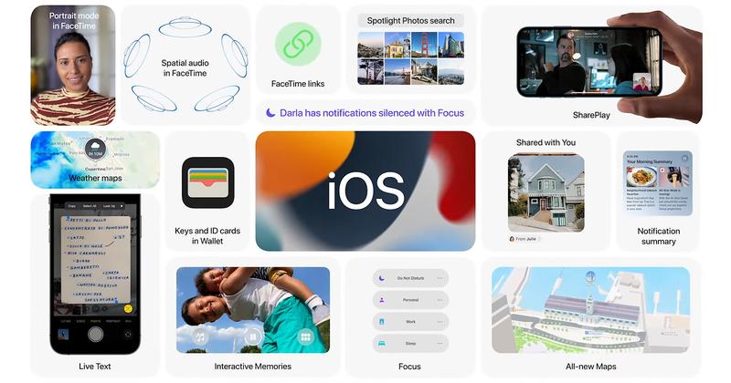 iOS 15 devine oficial: FaceTime primește noi funcționalități, SharePlay, setări avansate pentru notificări, Photos Memories și Apple Maps evoluat