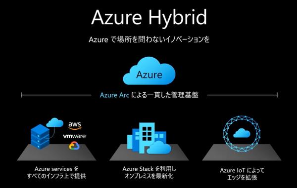 Azureの進化と真価を訴求した「Azure Infra Day」
