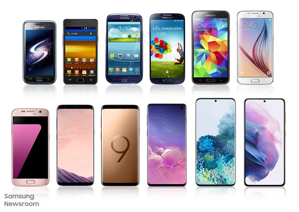 From AMOLED to Space Zoom: A retrospective to the history of innovation of the Galaxy S series 