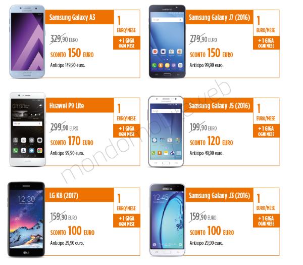 Offers with smartphones included: all phones