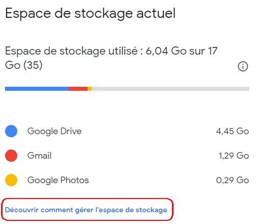 Comment gérer et libérer l’espace de stockage de Google Photos ? 