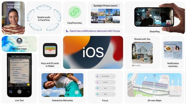 IOS 15: 10 hidden functions you must know