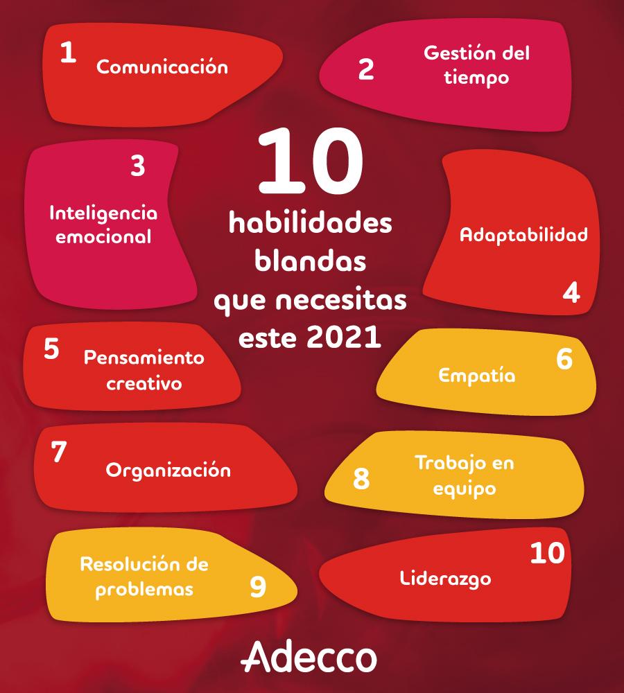 ¿Qué son las habilidades blandas y por qué las necesitas para trabajar?