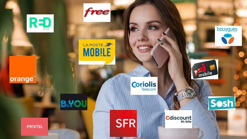 Téléphonie mobile : comparatif des tarifs 2022 des forfaits mobile 