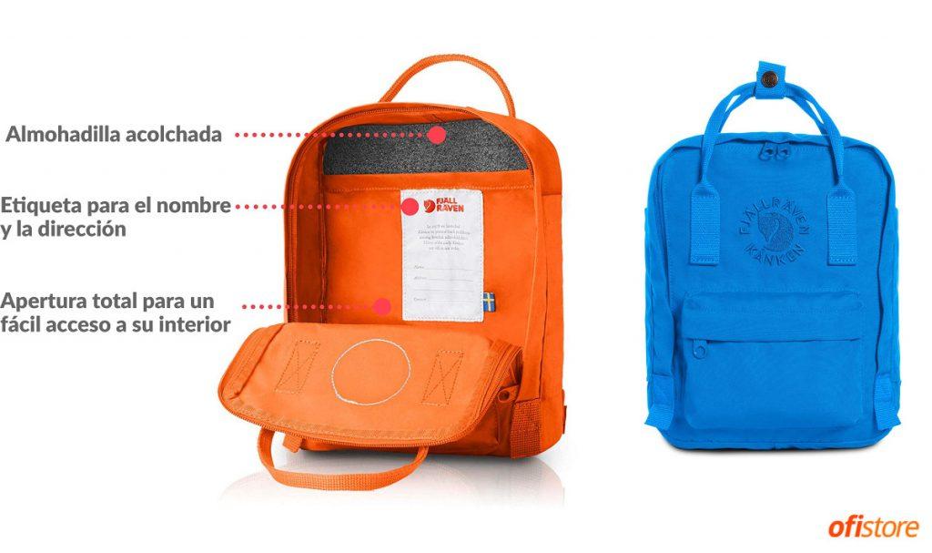 Por qué una mochila de Fjallraven cuesta lo que cuesta