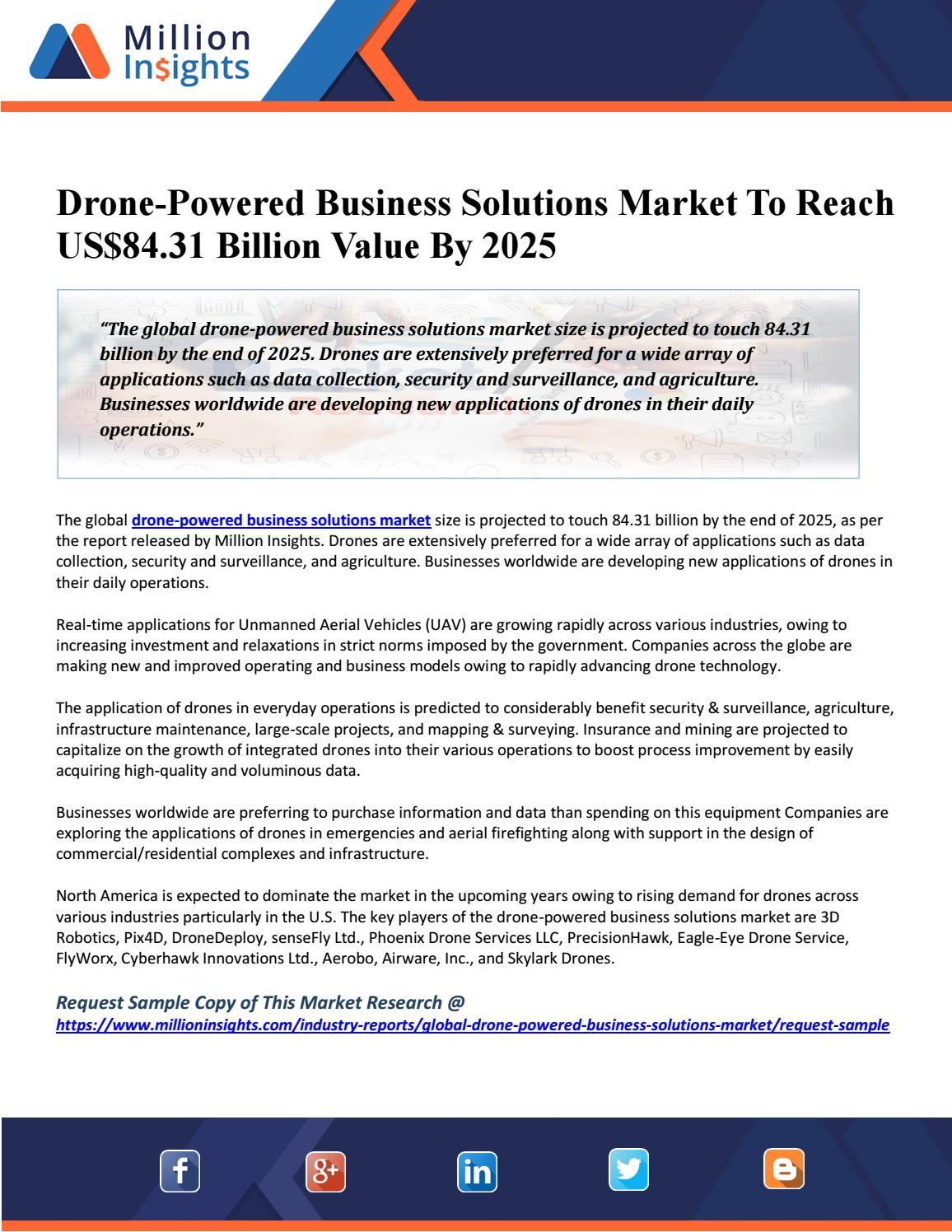 Drone-Powered Business Solutions Market is Booming Worldwide | Cyberhawk, Aerobo, Measure