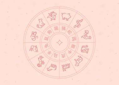 Horoscope chinois du jour : vendredi 28 janvier 