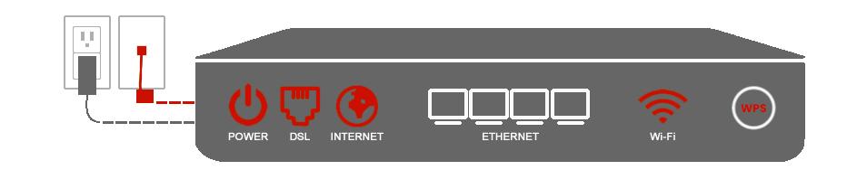 Qué es el WPS de los routers, cómo funciona y por qué deberías desactivarlo