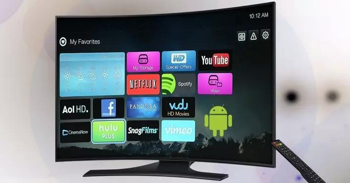 Cómo tener Android TV en tu SMART TV ¡sea cual sea! 