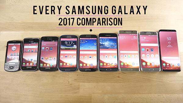 Test : Samsung Galaxy S 