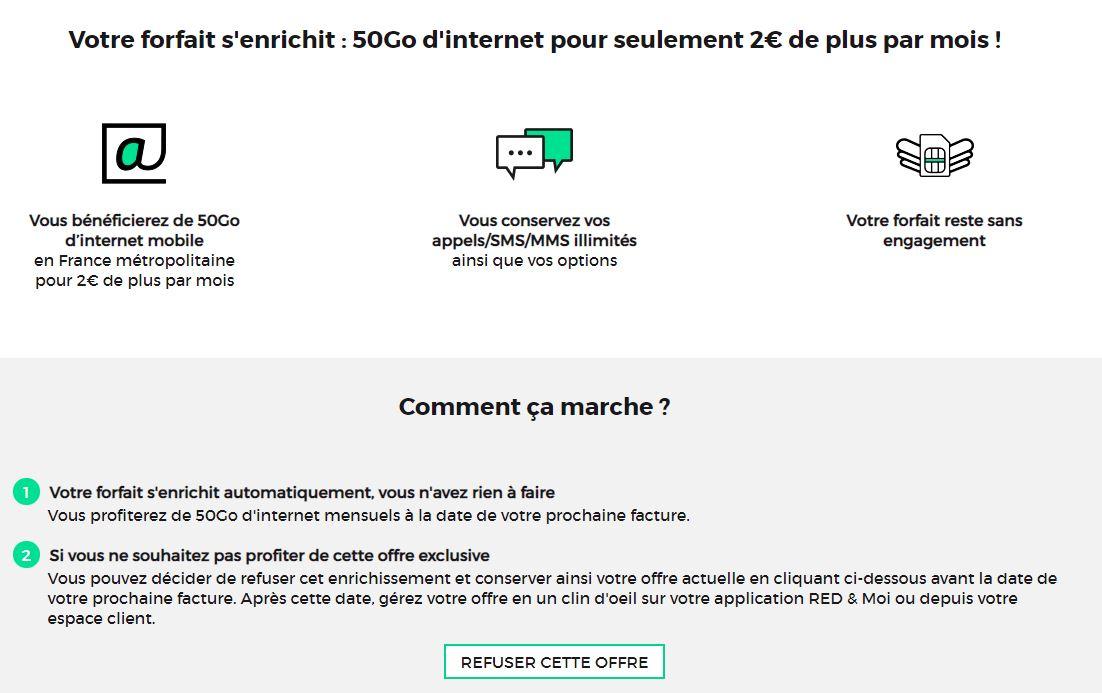 SFR : une offre que vous ne pourrez (vraiment) pas refuser 