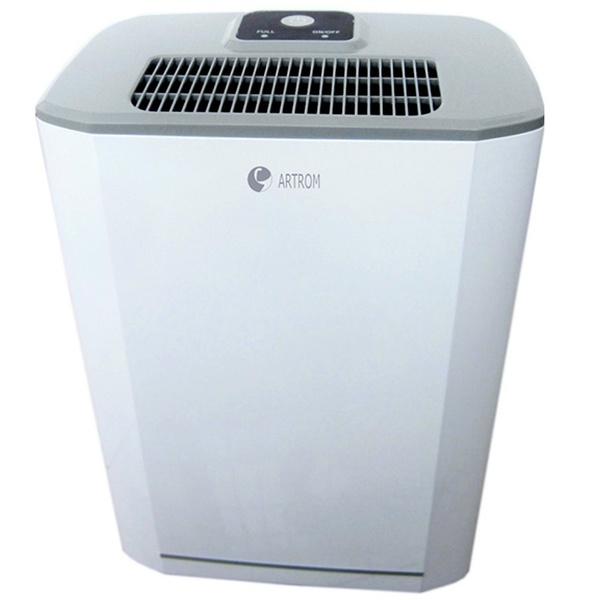 Lostrom dehumidifiers: Which is the best of 2022?