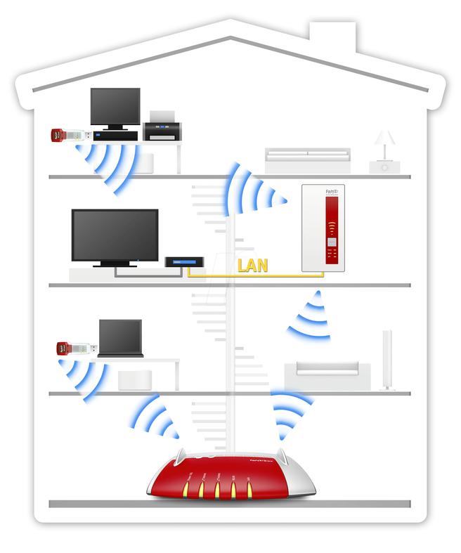 Network basics: Wi-Fi repeater, what it is and how it works