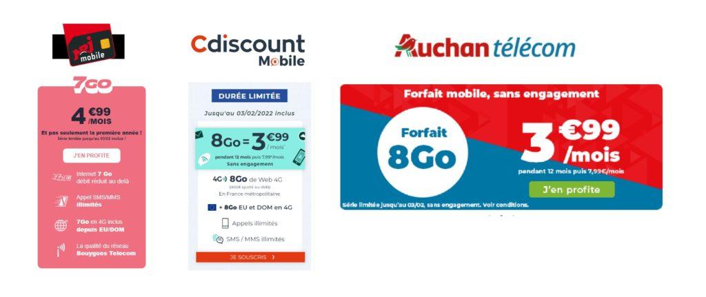 Forfait en promo à 5€ (et moins) : NRJ Mobile, Cdiscount Mobile ou Prixtel ? 