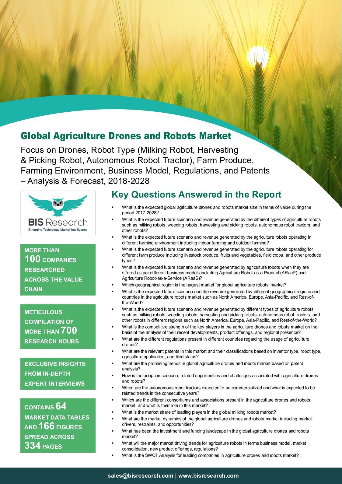 Agriculture Robots and Drone Market 2021-2028 Will Showcase Neutral Impact by 3D Robotics, Inc., Case IH, DeLaval Inc., Festo AG & Co. KG, Kinze Manufacturing 