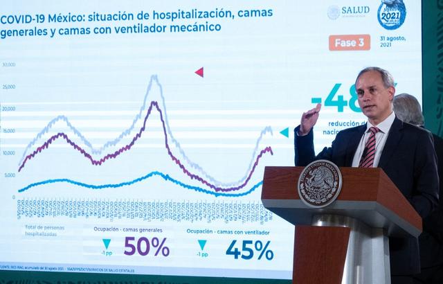 Mueren más menores de edad por accidentes que por COVID en México: López Gatell 'Mutar hasta extinguirse': el extraño curso de la variante delta de COVID que desconcierta a científicos en Japón
