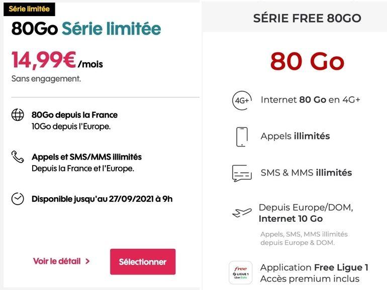 Bon plan forfait mobile : 80 Go chez Sosh ou chez Free Mobile ? 