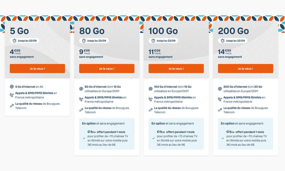 Vente Flash : pour moins de 10€, Bouygues Télécom vous offre un excellent forfait mobile 