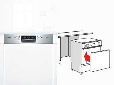 Vivienda Vivienda Diferencias entre los lavavajillas integrables y panelables Diferencias entre los lavavajillas integrables y panelables