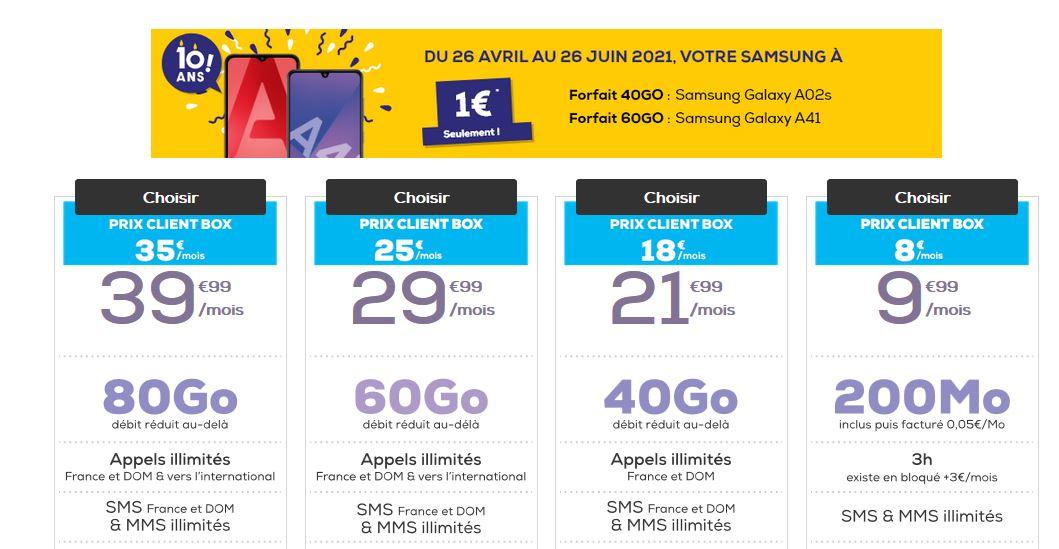 Sprint final pour profiter de bons plans pas chers sur les forfaits mobile RED by SFR