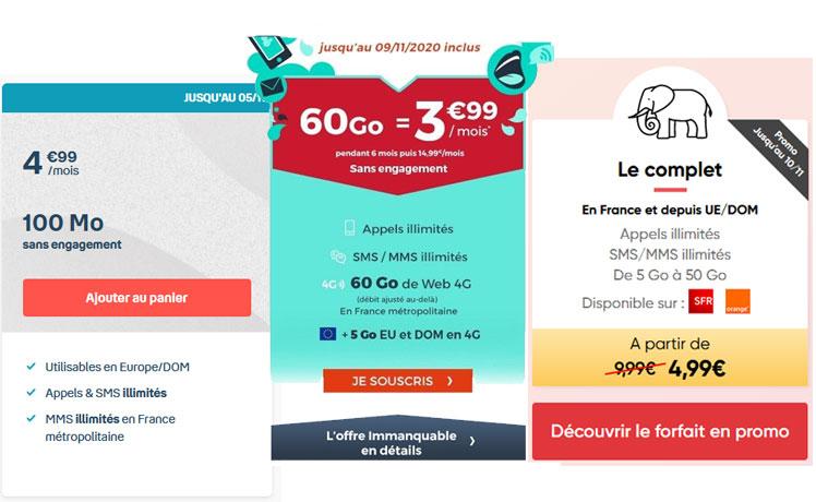 Qui propose le meilleur forfait mobile à moins de 5€ ?