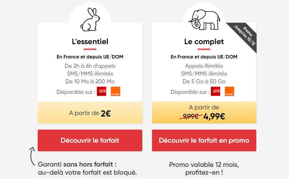 Et si vous changiez de forfait mobile ? Notre guide pour réaliser de belles économies 