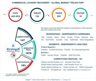 Marché hôtelier 2021 Demande mondiale et tendances émergentes d’ici 2030 – Clever Hospitality Analytics, Hoist Group, Intelligent Hospitality, LLC., Uneecops Technologies LTD., Mastel Hospitality