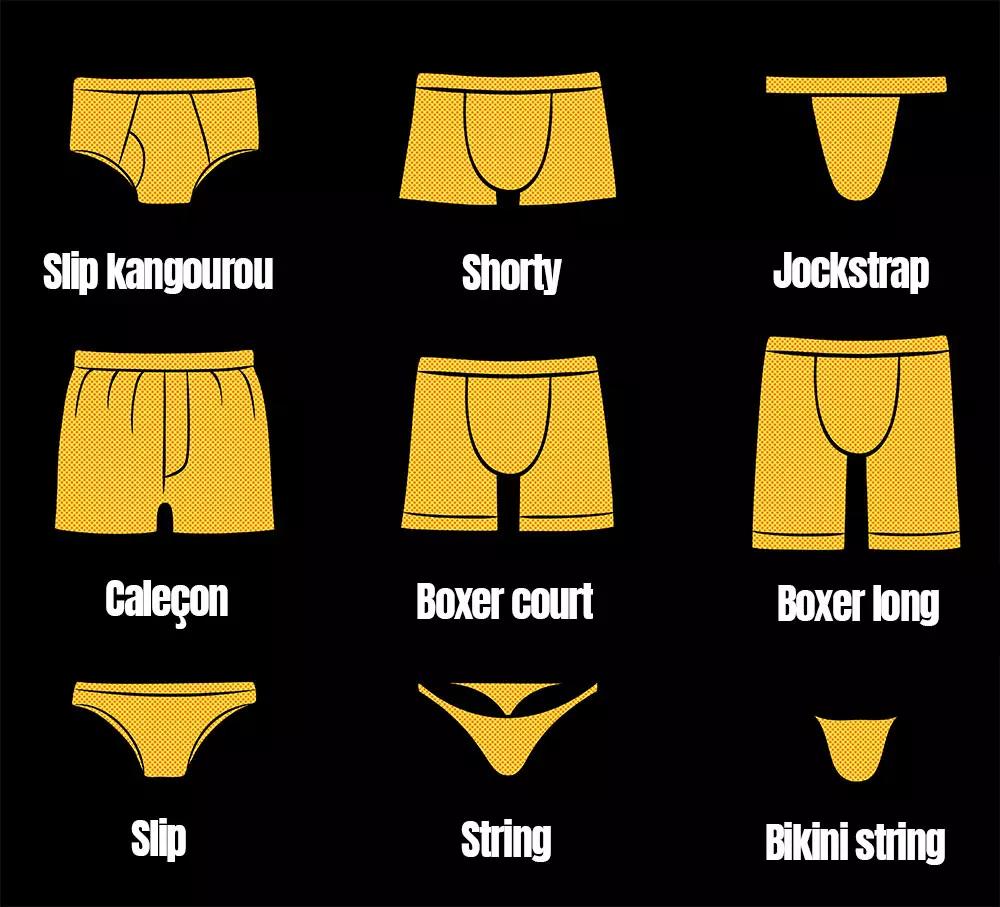 Overview of the best materials used for men's underwear
