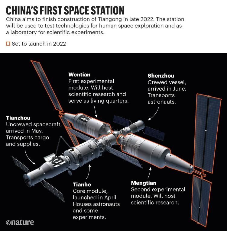 Full Text: China's Space Program: A 2021 Perspective (2) Related Go to Forum >>
0
Comment(s) 