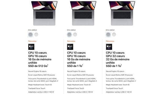 Why is it complicated to choose your MacBook Pro today?