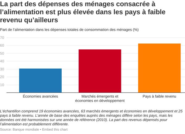 Taille du marché des vêtements de maternité 2022 Analyse des principaux fabricants mondiaux, impact COVID-19, stratégies commerciales, part de l’industrie, demande, tendance, opportunités et défis, prévisions jusqu’en 2026 – athleduweb.be