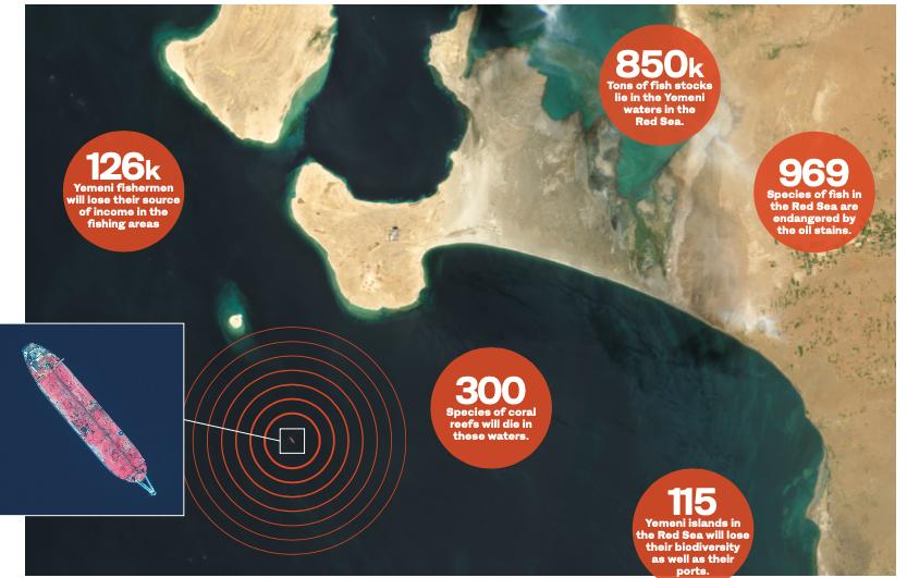 FSO Safer: A Shipwreck in Slow Motion - The humanitarian, economic and environmental impacts of an oil disaster in the making in the Red Sea [EN/AR] - Yemen | ReliefWeb