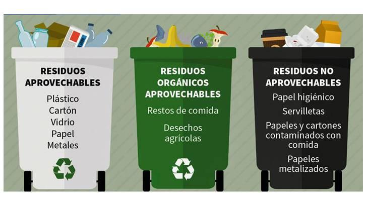 He knows how to classify waste in his home - The Chronicle of Quindío - News Quindío, Colombia and El Mundo