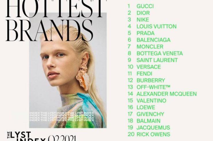 What are the most popular luxury brands in 2021?