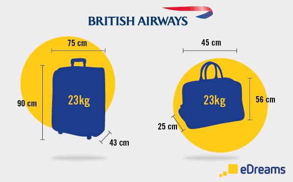 Better cabin size suitcases you can buy for Ryanair, Iberia and other airlines