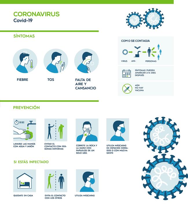 ¿Pueden las personas transmitir el coronavirus si no tienen síntomas? 5 preguntas respondidas sobre COVID-19 asintomático 