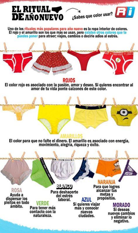 ¿Qué color de ropa se usa en año nuevo? 