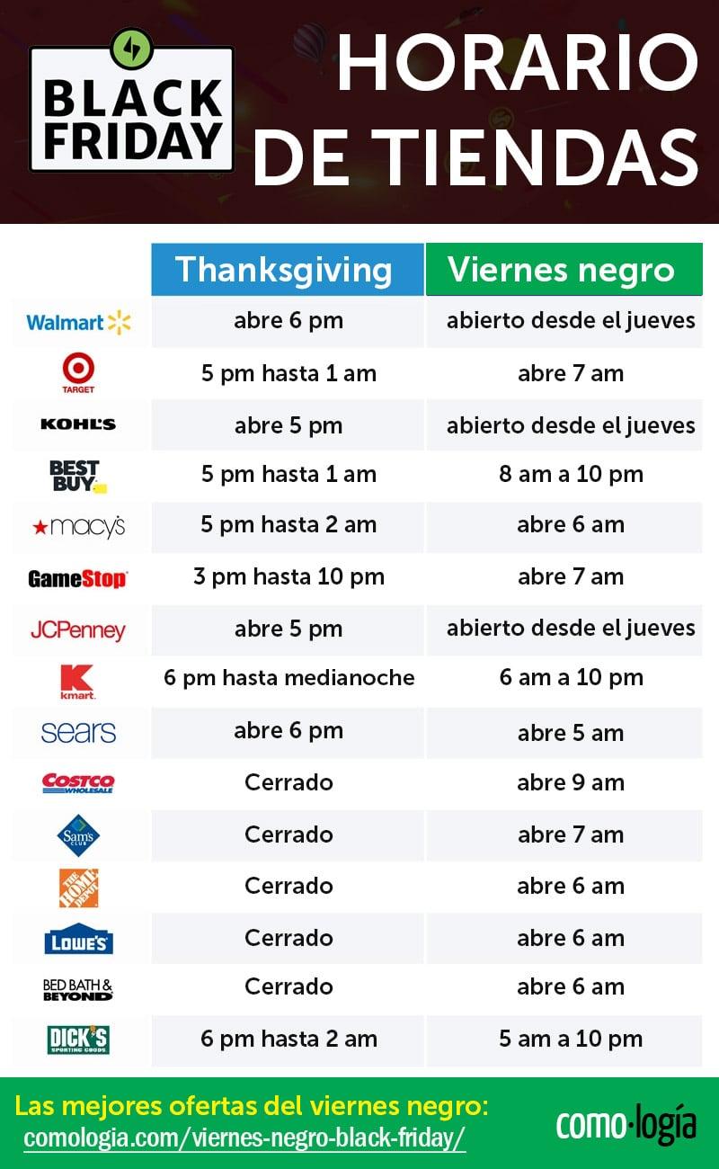 ¿A qué hora abren las tiendas el Thanksgiving Day y el Black Friday? 