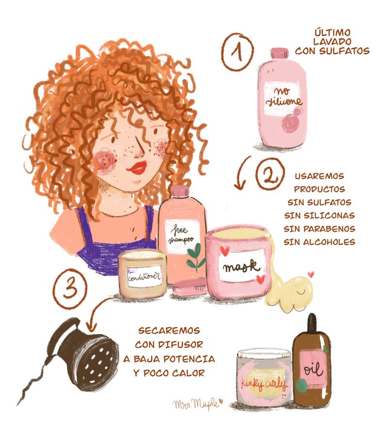 ¿Qué es el método ‘Curly Girl’? Todos los pasos y productos para conseguir un pelo bonito sin sulfatos 