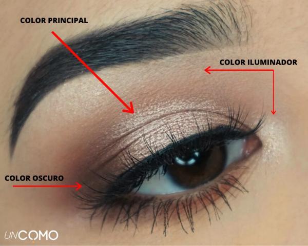 How to match eye shadow
