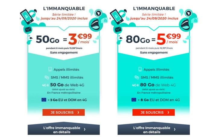 Les forfaits mobiles avec data à petit prix : les offres à la une !