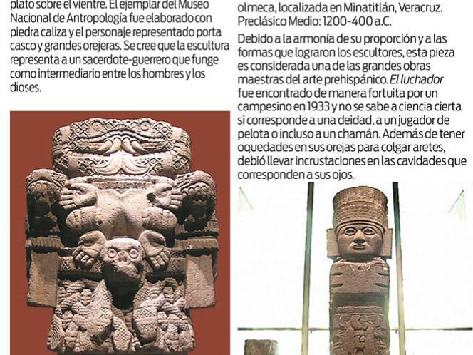 Happy anniversary, National Museum of Anthropology!These are 5 jewels of the enclosure