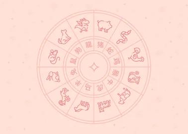 Horoscope chinois du Samedi 29 janvier 2022