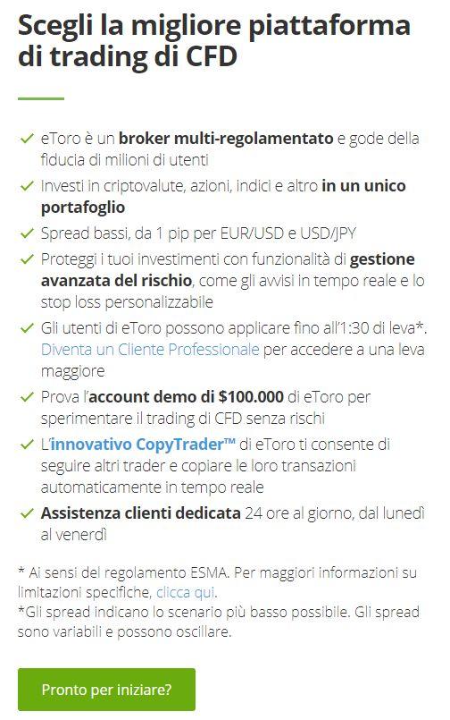 ¿La Bolsa de Valores de Italiana está abierta o cerrada hoy, 31 de diciembre de 2021? Horas de negociación fuera del horario de oficina