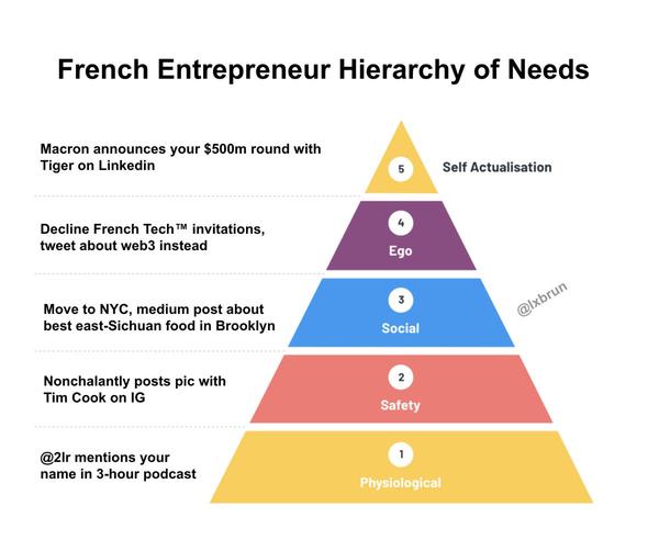 Why Web3 Entrepreneurs Should Seize the Moment for PR and Thought Leadership