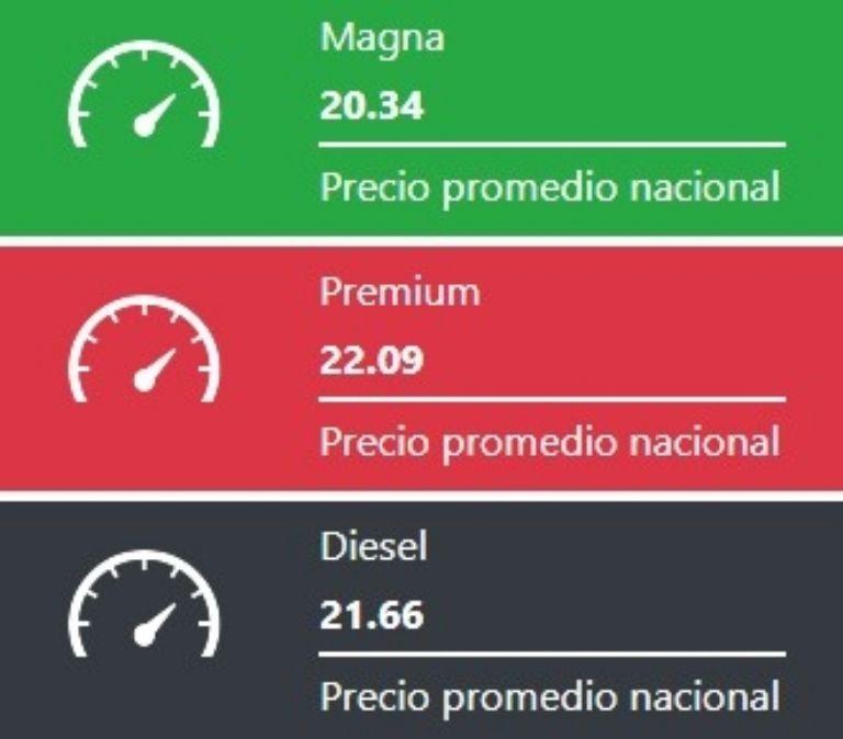 Gasoline price today July 15, 2021 at CDMX and Edomex